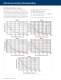 Product catalogue - EXLAR