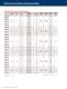 Product catalogue - EXLAR