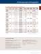 Product catalogue - EXLAR