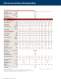 Product catalogue - EXLAR