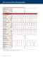 Product catalogue - EXLAR