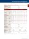 Product catalogue - EXLAR