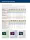 Product catalogue - EXLAR