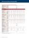 Product catalogue - EXLAR