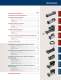 Product catalogue - EXLAR