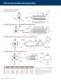 Product catalogue - EXLAR