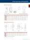 Product catalogue - EXLAR