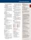 Product catalogue - EXLAR