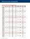 Product catalogue - EXLAR