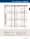 Product catalogue - EXLAR