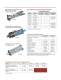 Force Measuring - EXLAR
