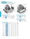 parts Catalog - LEESON Electric