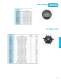 parts Catalog - LEESON Electric