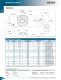 CAMCO RDM Index Drives - CAMCO