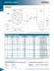 CAMCO RDM Index Drives - CAMCO