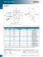 CAMCO RDM Index Drives - CAMCO