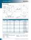 CAMCO RD/Intermittor Index Drives (C) - CAMCO