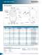 CAMCO RD/Intermittor Index Drives (C) - CAMCO