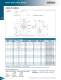 CAMCO Roller Gear Index Drives (D) - CAMCO