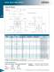 CAMCO Roller Gear Index Drives (D) - CAMCO