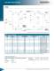 CAMCO Parallel Index Drives (E) - CAMCO