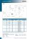 CAMCO Parallel Index Drives (E) - CAMCO