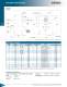 CAMCO Parallel Index Drives (E) - CAMCO