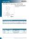 CAMCO Output and Input Overload Clutches (H) - CAMCO