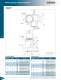 CAMCO Parts Handlers (I) - CAMCO