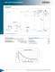 CAMCO Parts Handlers (I) - CAMCO