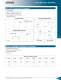 CAMCO Parts Handlers (I) - CAMCO
