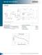 CAMCO Parts Handlers (I) - CAMCO
