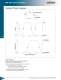 CAMCO Parts Handlers (I) - CAMCO