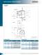 CAMCO Parts Handlers (I) - CAMCO