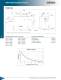 CAMCO Parts Handlers (I) - CAMCO