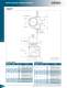 CAMCO Parts Handlers (I) - CAMCO