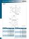 CAMCO Parts Handlers (I) - CAMCO