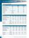 CAMCO Sevo-Mechanical Drives (K) - CAMCO