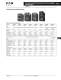 Eaton Power Supplies Catalog Supplement - Eaton Count Control Products