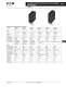 Eaton Power Supplies Catalog Supplement - Eaton Count Control Products