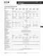 Eaton Power Supplies Catalog Supplement - Eaton Count Control Products