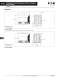 Eaton Power Supplies Catalog Supplement - Eaton Count Control Products