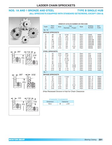 Bearing Products Catalog