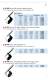 Precision Gages Best Sellers Guide - MAHR