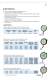 Precision Gages Best Sellers Guide - MAHR