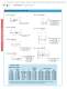 Dimensionair Air Gaging/Dimentron Precision Bore Gage Catalog - MAHR