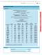 Dimensionair Air Gaging/Dimentron Precision Bore Gage Catalog - MAHR