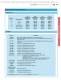 Dimensionair Air Gaging/Dimentron Precision Bore Gage Catalog - MAHR