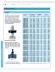 Dimensionair Air Gaging/Dimentron Precision Bore Gage Catalog - MAHR