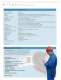 Pocket Surf PS 1 Portable Surface Roughness Measurement - MAHR